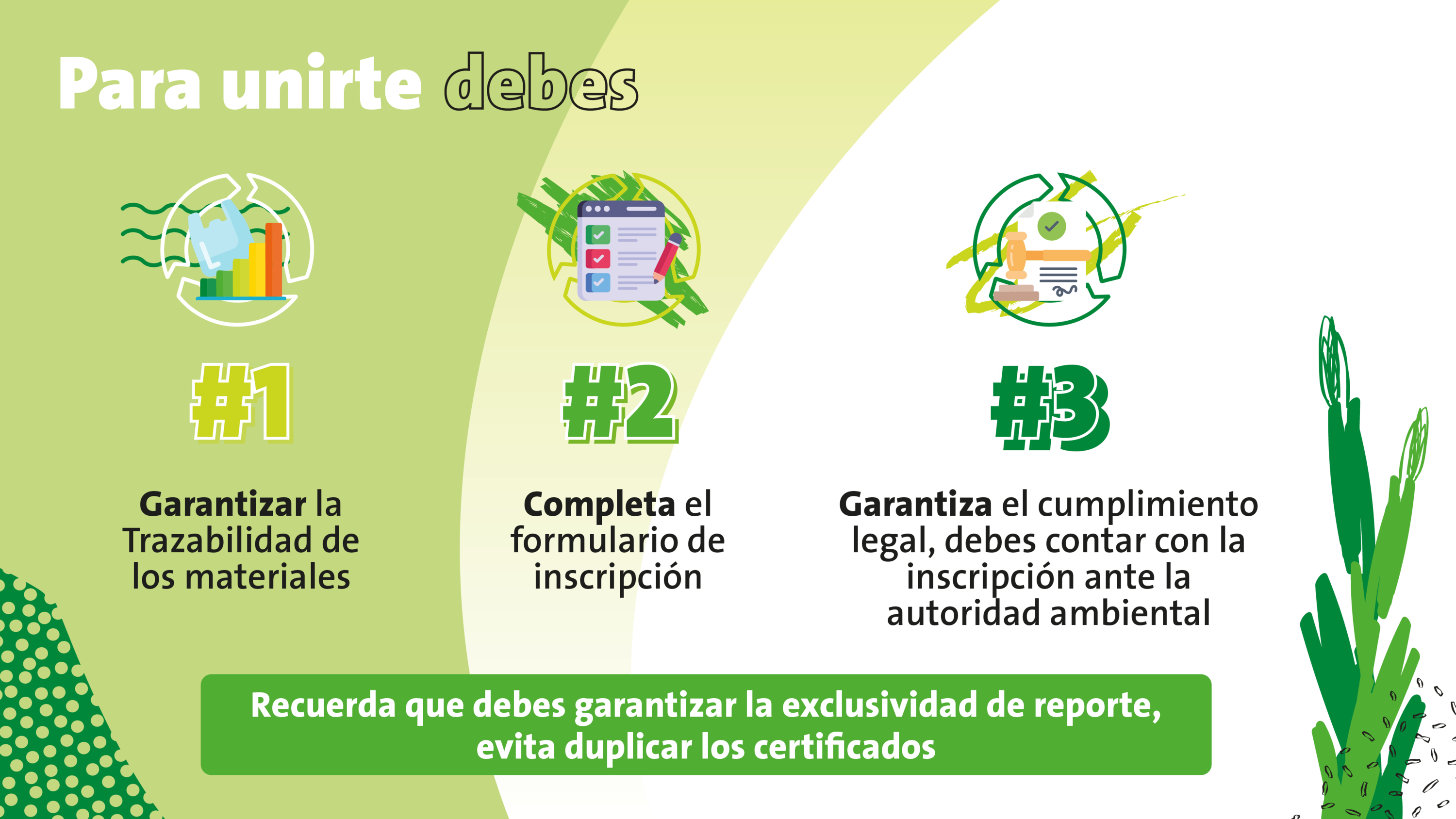 Como puedes unirte?